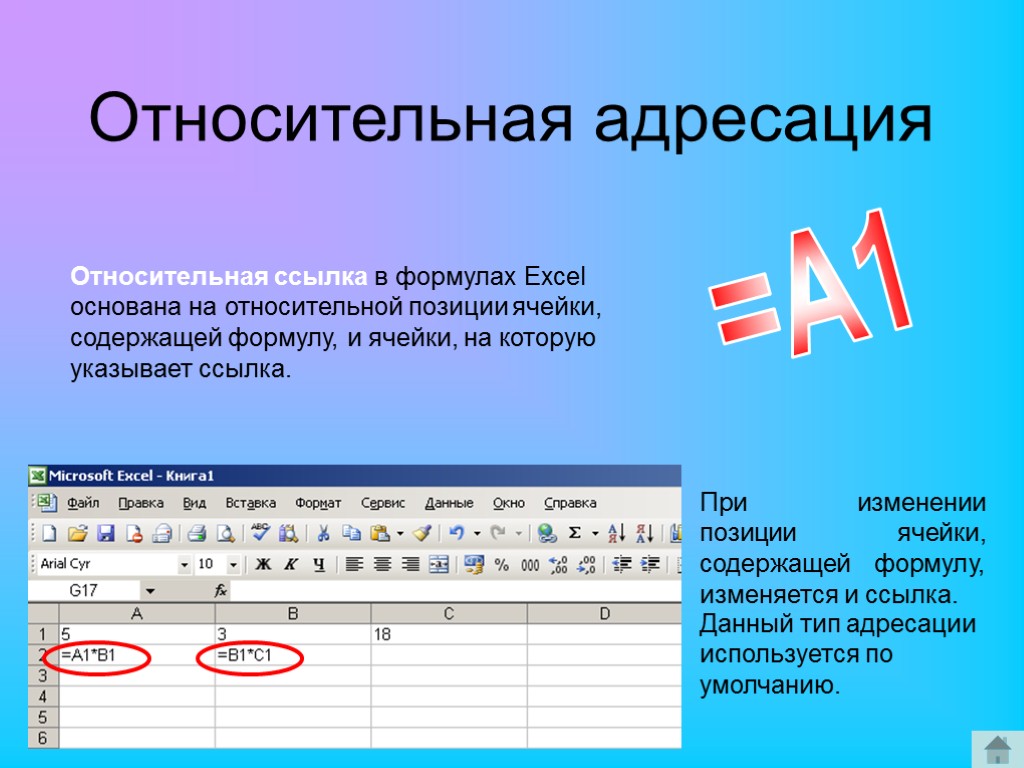 Относительная адресация При изменении позиции ячейки, содержащей формулу, изменяется и ссылка. =A1 Относительная ссылка